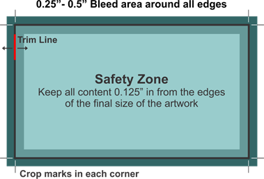 Safety Zone